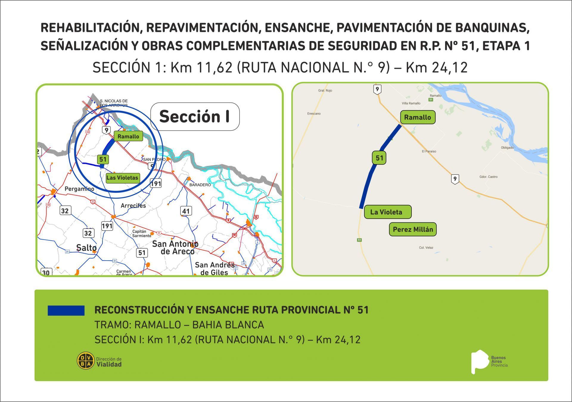 Provincia invierte 2700 millones de pesos para repavimentar tramos de la Ruta 51