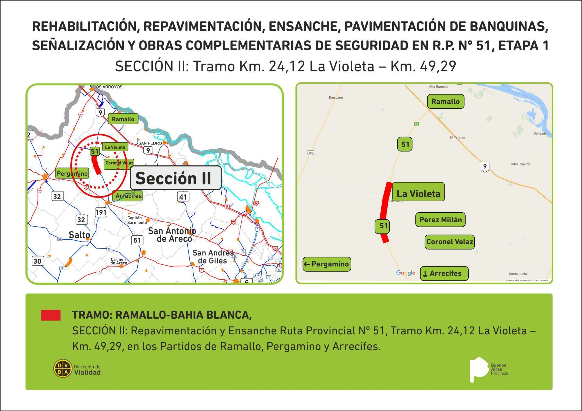 Provincia invierte 2700 millones de pesos para repavimentar tramos de la Ruta 51