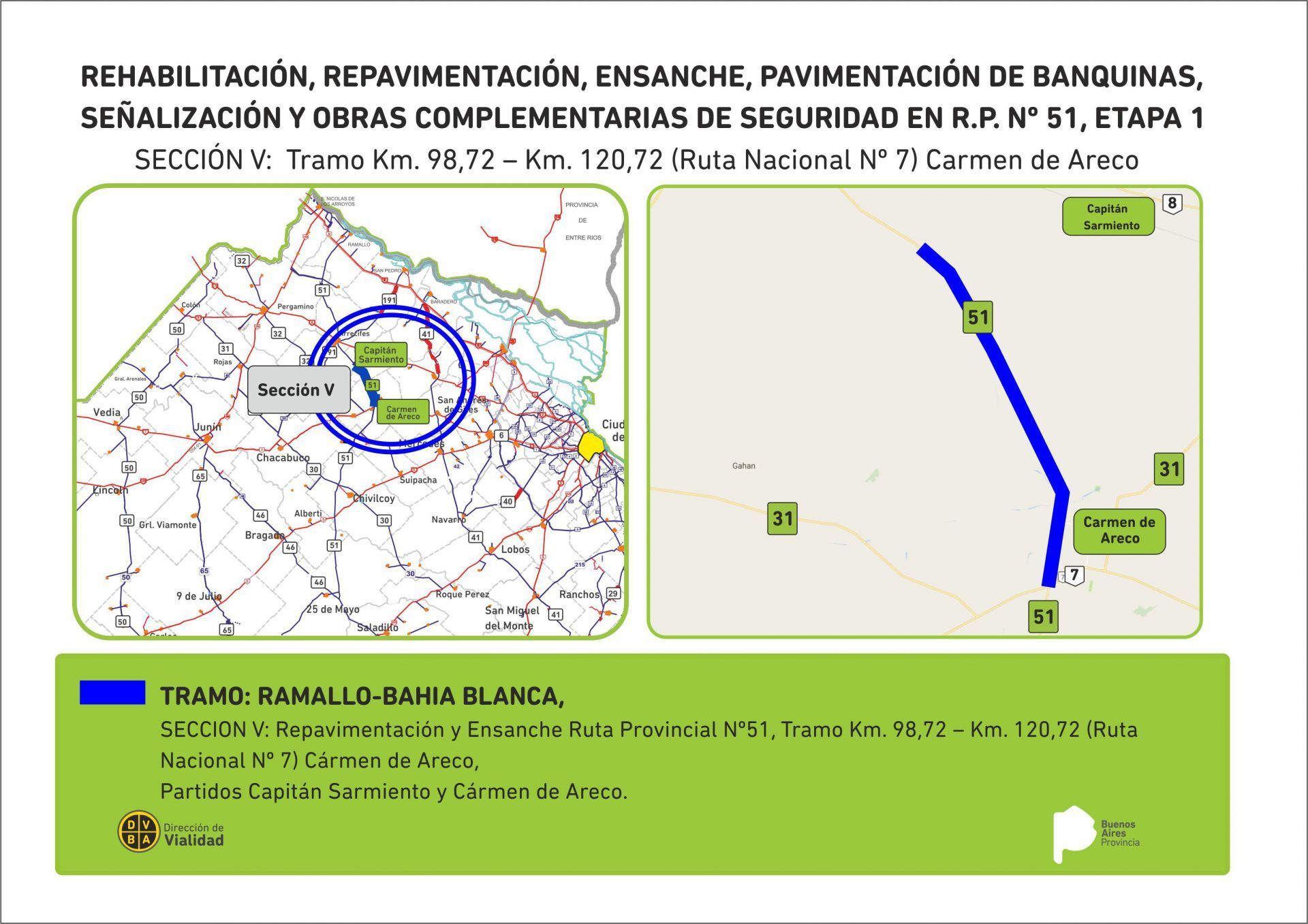 Provincia invierte 2700 millones de pesos para repavimentar tramos de la Ruta 51