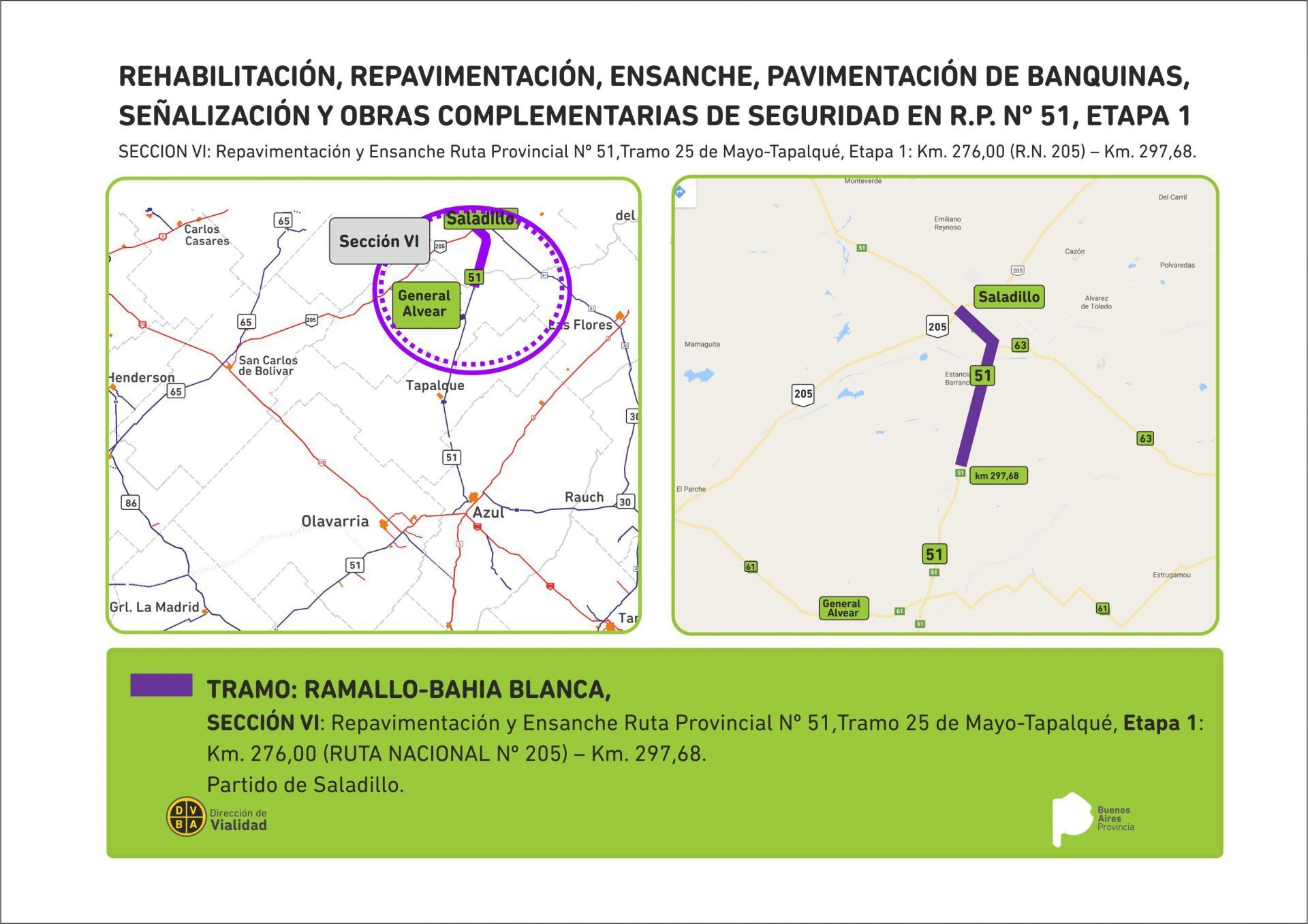 Provincia invierte 2700 millones de pesos para repavimentar tramos de la Ruta 51