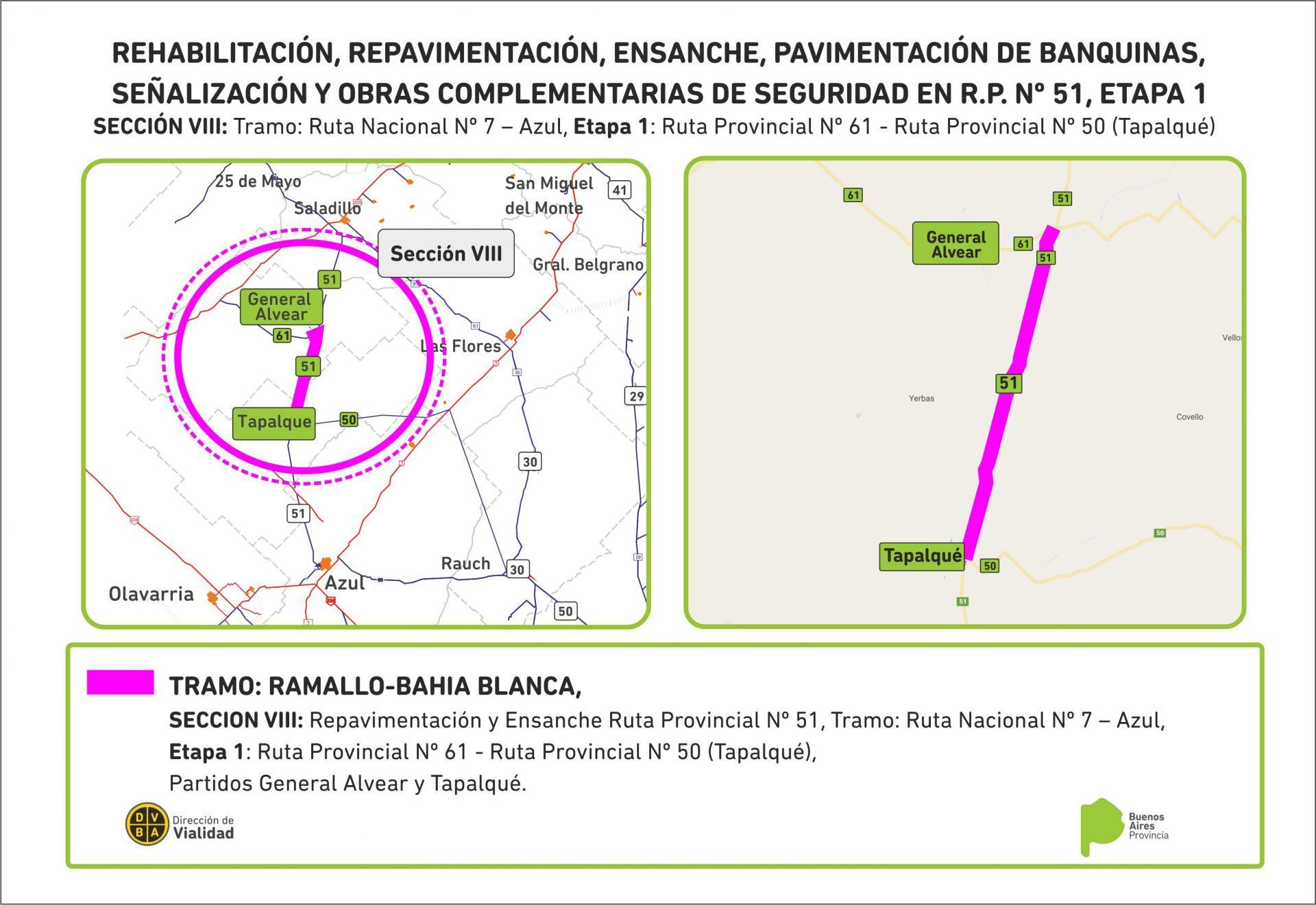 Provincia invierte 2700 millones de pesos para repavimentar tramos de la Ruta 51