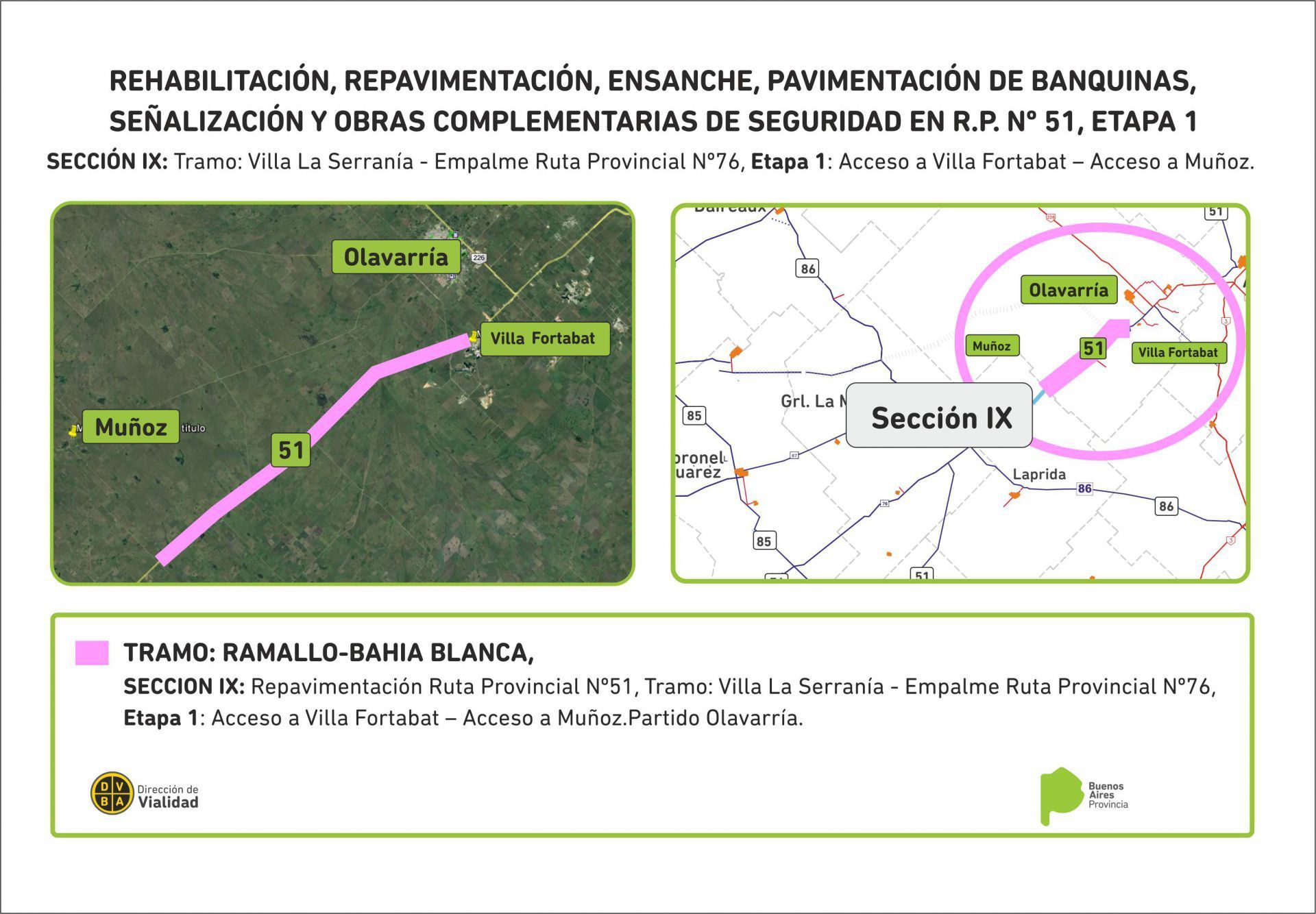 Provincia invierte 2700 millones de pesos para repavimentar tramos de la Ruta 51