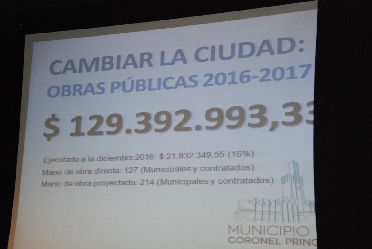 $ 129 millones en obras para la ciudad | El Orden de Pringles