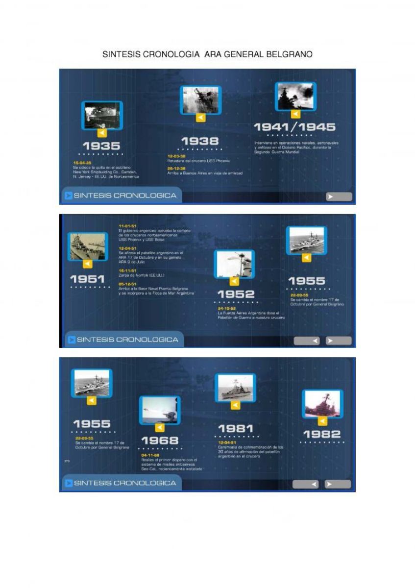 A 35 años del hundimiento del ARA General Belgrano