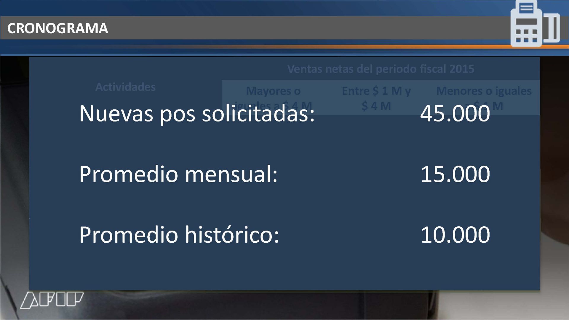 Posnet: prevén complicaciones para comercios del interior